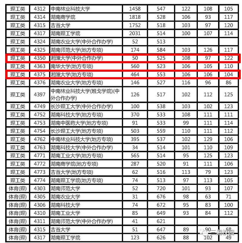 分数线_2.0.jpg
